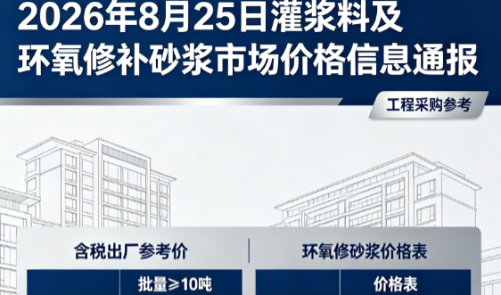 武穴2026年8月25日灌浆料及环氧修补砂浆市场价格信息通报